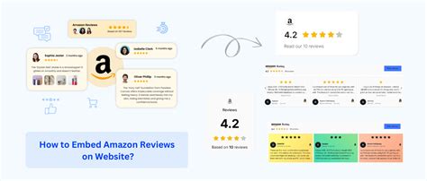 amazon reviews iframe|Embed Amazon Reviews widget on your Website (easy and fast).